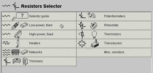 Click low power fixed resistors